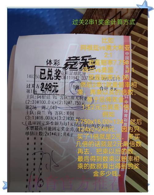 世界杯竞猜攻略:掌握这些技巧,轻松斩获丰厚大奖! 世界杯竞猜攻略:掌握这些技巧,轻松斩获丰厚大奖!