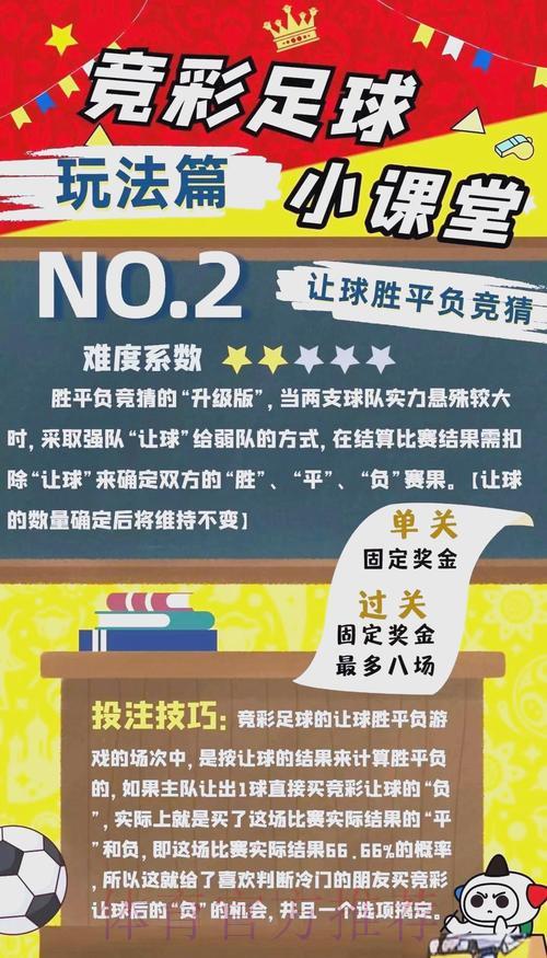 世界杯竞彩：掌握高赔率赛事的必胜投注策略