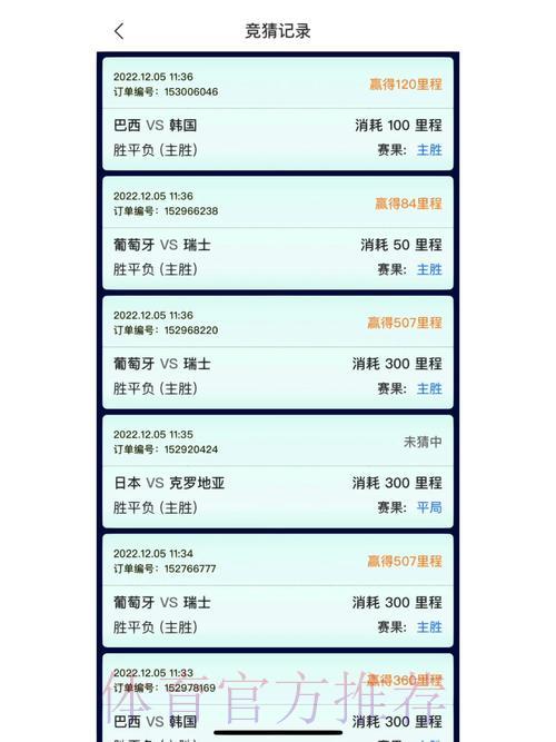 世界杯竞猜平台安全认证与防护攻略 世界杯竞猜平台安全认证与防护攻略