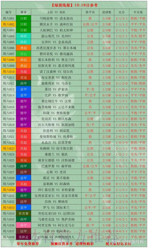 全面剖析世界杯各支球队竞技表现数据 全面剖析世界杯各支球队竞技表现数据