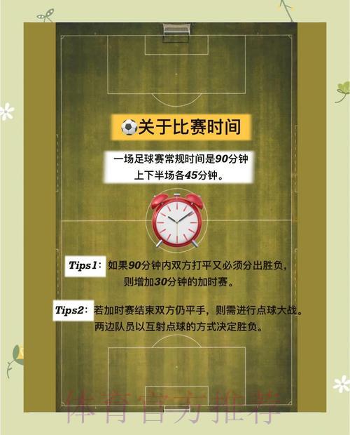 世界杯竞猜指南:掌握专业技巧轻松获利 世界杯竞猜指南:掌握专业技巧轻松获利
