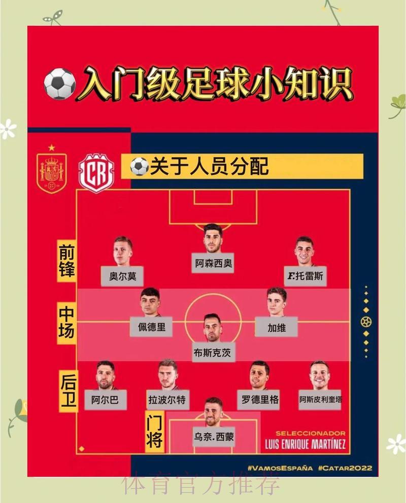 世界杯竞猜指南:掌握专业技巧轻松获利 世界杯竞猜指南:掌握专业技巧轻松获利