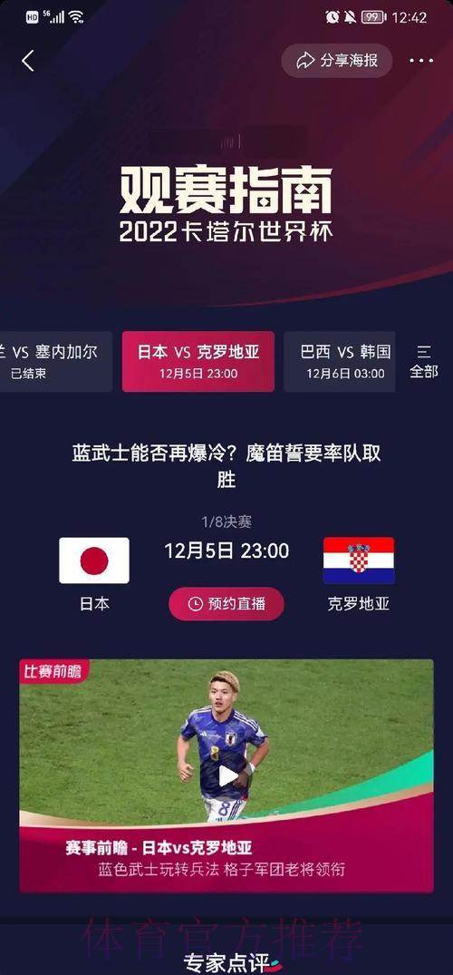 世界杯滚球榜单热门赛事深度解读 世界杯滚球榜单热门赛事深度解读