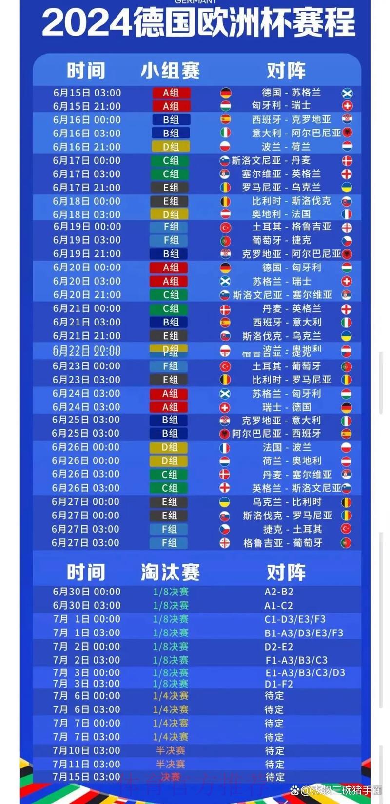 全球世界杯赛事直播热度榜单 全球世界杯赛事直播热度榜单
