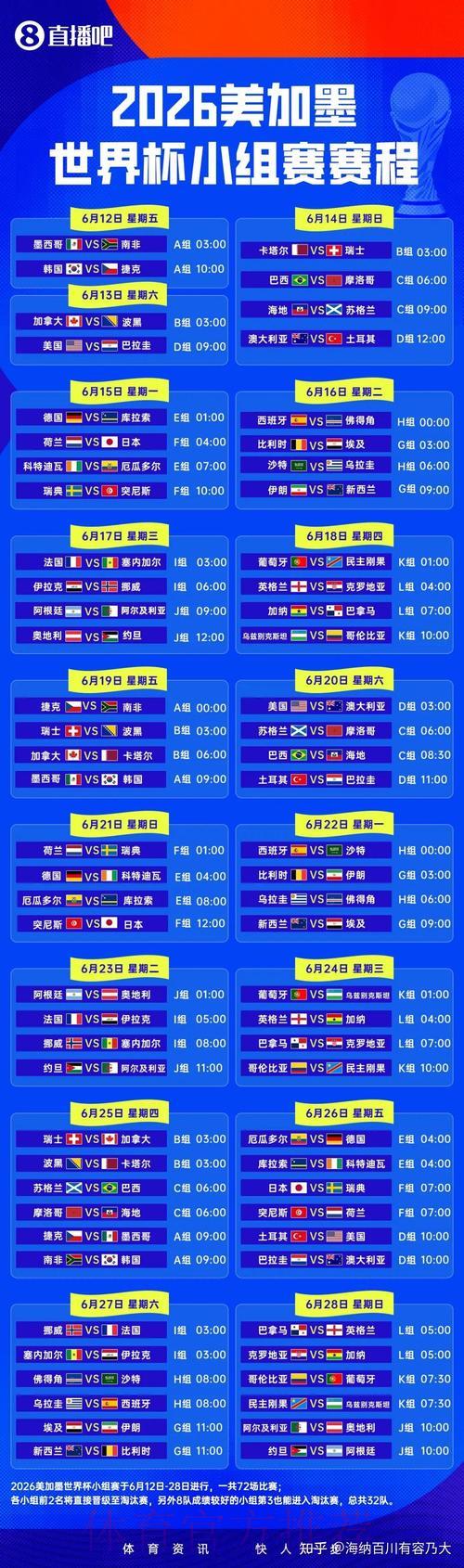 2026年世界杯赛事官方直播平台入口