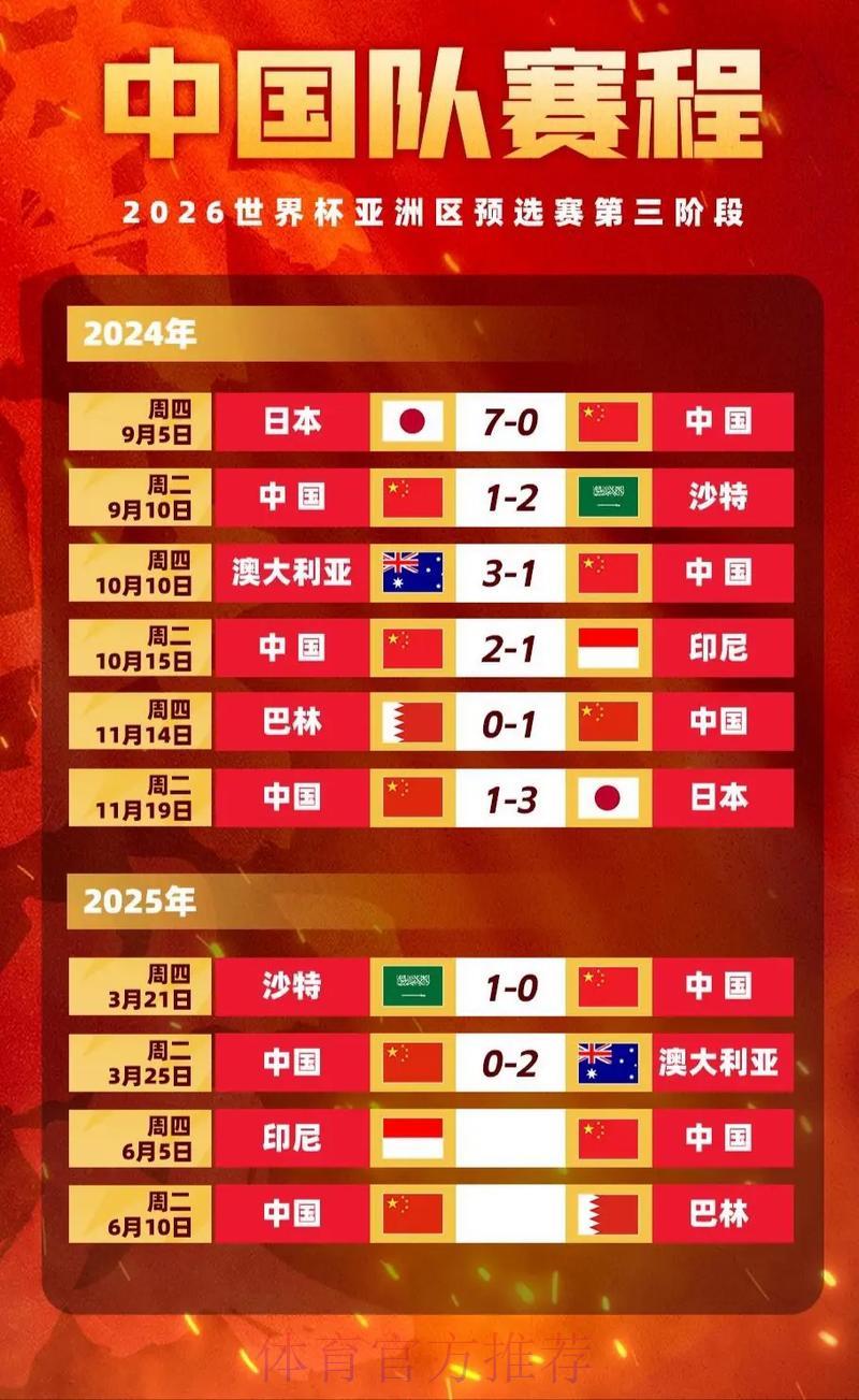 世界杯竞猜：掌握冷门赛事高赔率玩法攻略