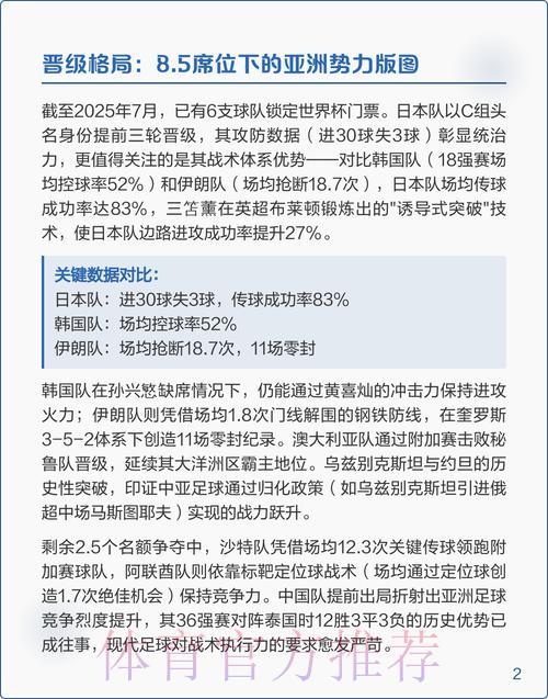 世界杯预选赛深度解析精华版 世界杯预选赛深度解析精华版