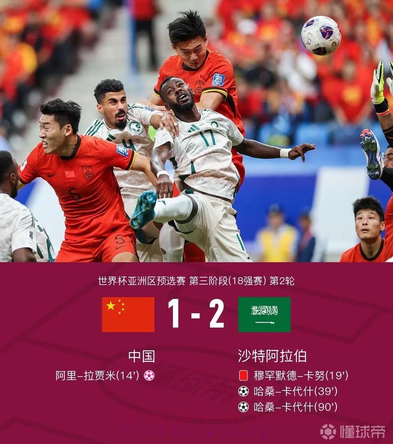 世界杯即时比分查询平台 世界杯即时比分查询平台