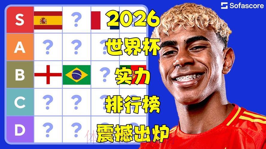 2026年世界杯各队综合实力深度盘点与排名分析 2026年世界杯各队综合实力深度盘点与排名分析