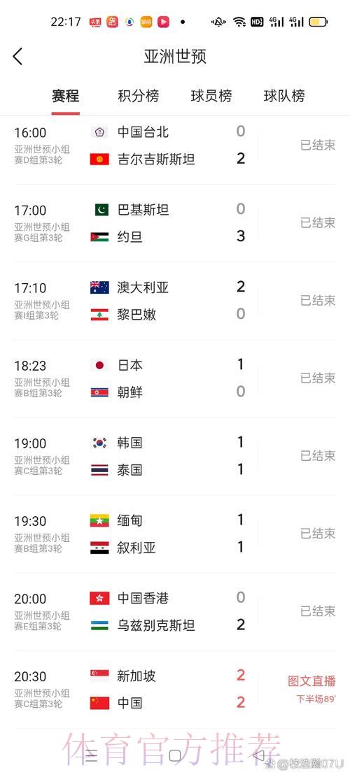 世界杯实时比分官方网页最新入口