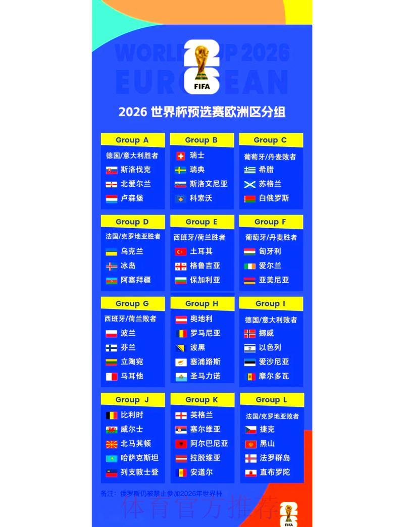 2026世界杯预选赛：小组赛关键对决深度前瞻