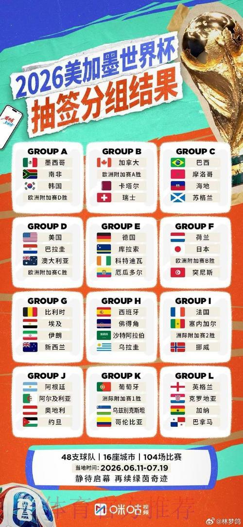 2026世界杯直播平台人气榜单精选