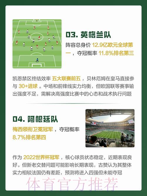 2026世界杯预测软件官方下载平台 2026世界杯预测软件官方下载平台