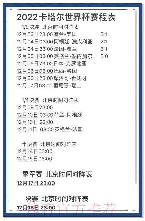 全面剖析世界杯赛事比分变化规律与关键影响因素