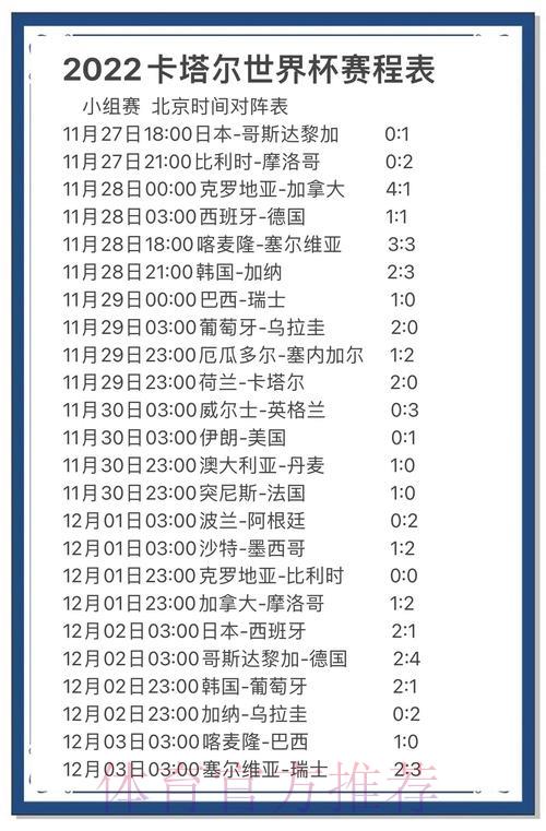 全面剖析世界杯赛事比分变化规律与关键影响因素