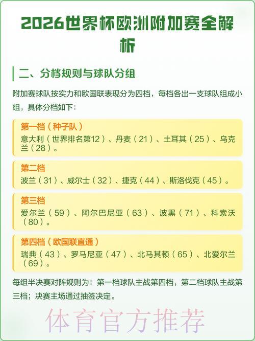 2026世界杯预测软件免费获取全攻略