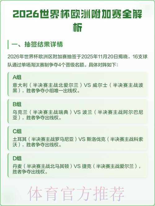 2026世界杯预测软件免费获取全攻略