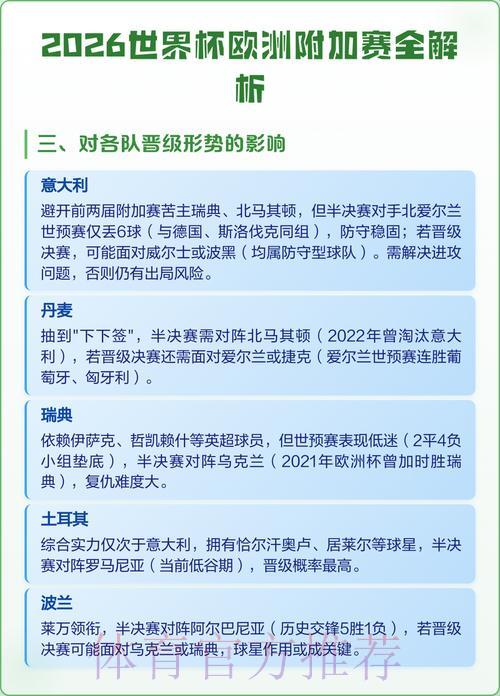 2026世界杯预测软件免费获取全攻略