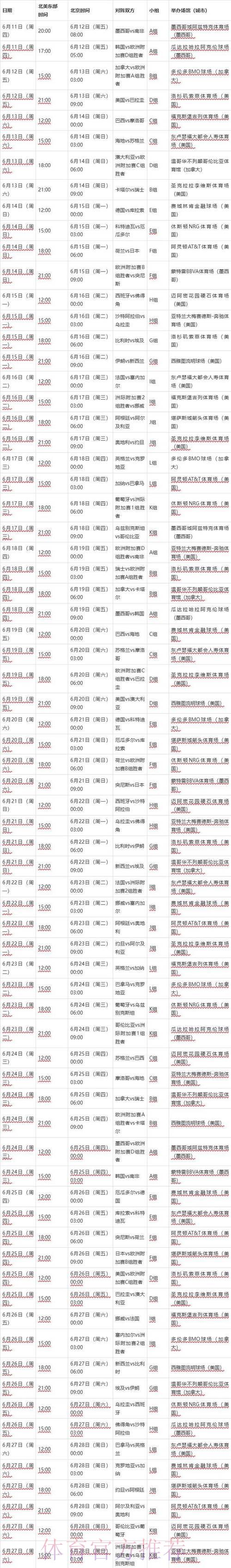 2026年世界杯赛程全面深度解读 2026年世界杯赛程全面深度解读