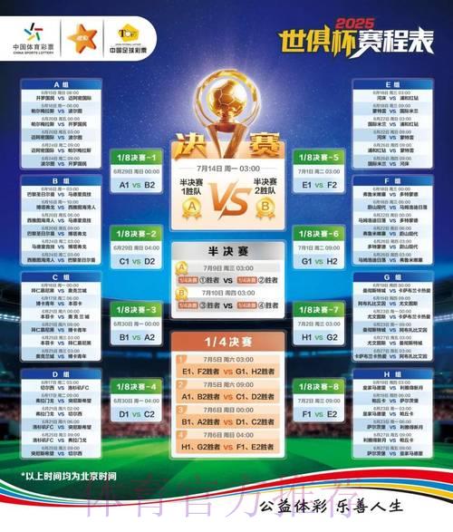 各大平台世界杯竞猜功能全方位对比评析 各大平台世界杯竞猜功能全方位对比评析