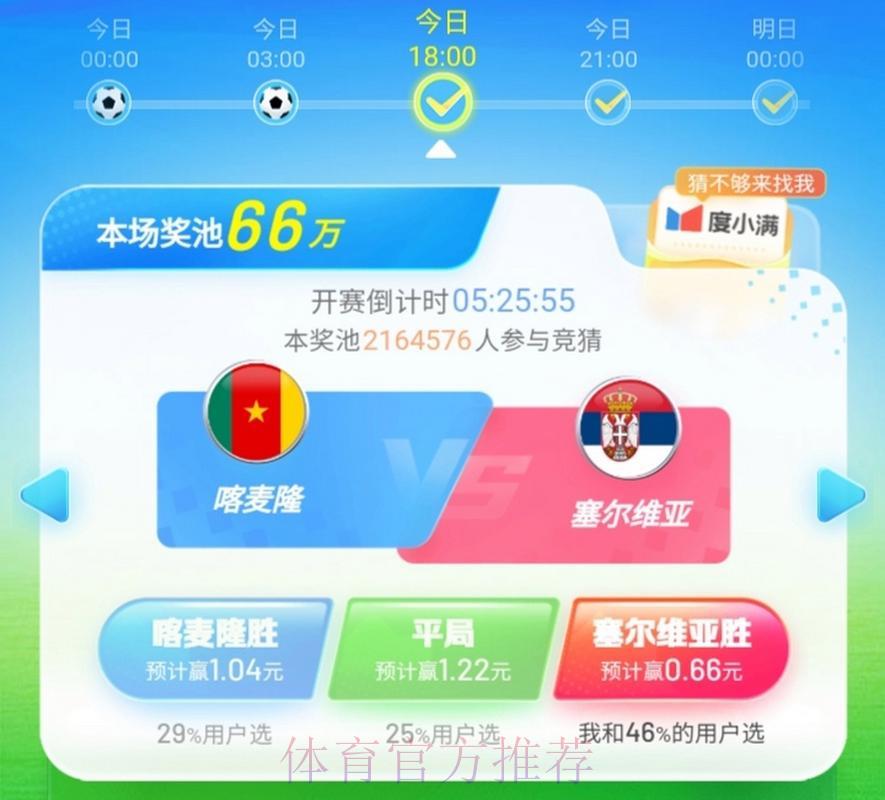 世界杯竞猜平台口碑盘点:哪些平台最受用户青睐? 世界杯竞猜平台口碑盘点:哪些平台最受用户青睐?