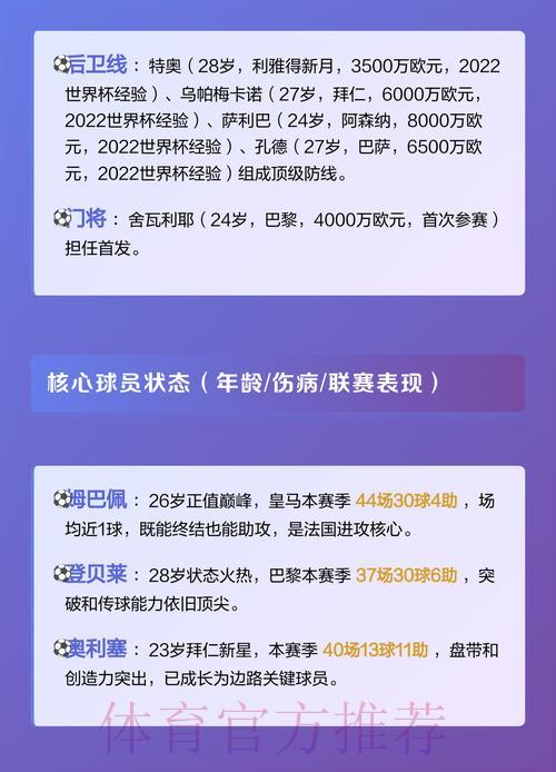 2026年世界杯各队综合实力全面深度解析 2026年世界杯各队综合实力全面深度解析
