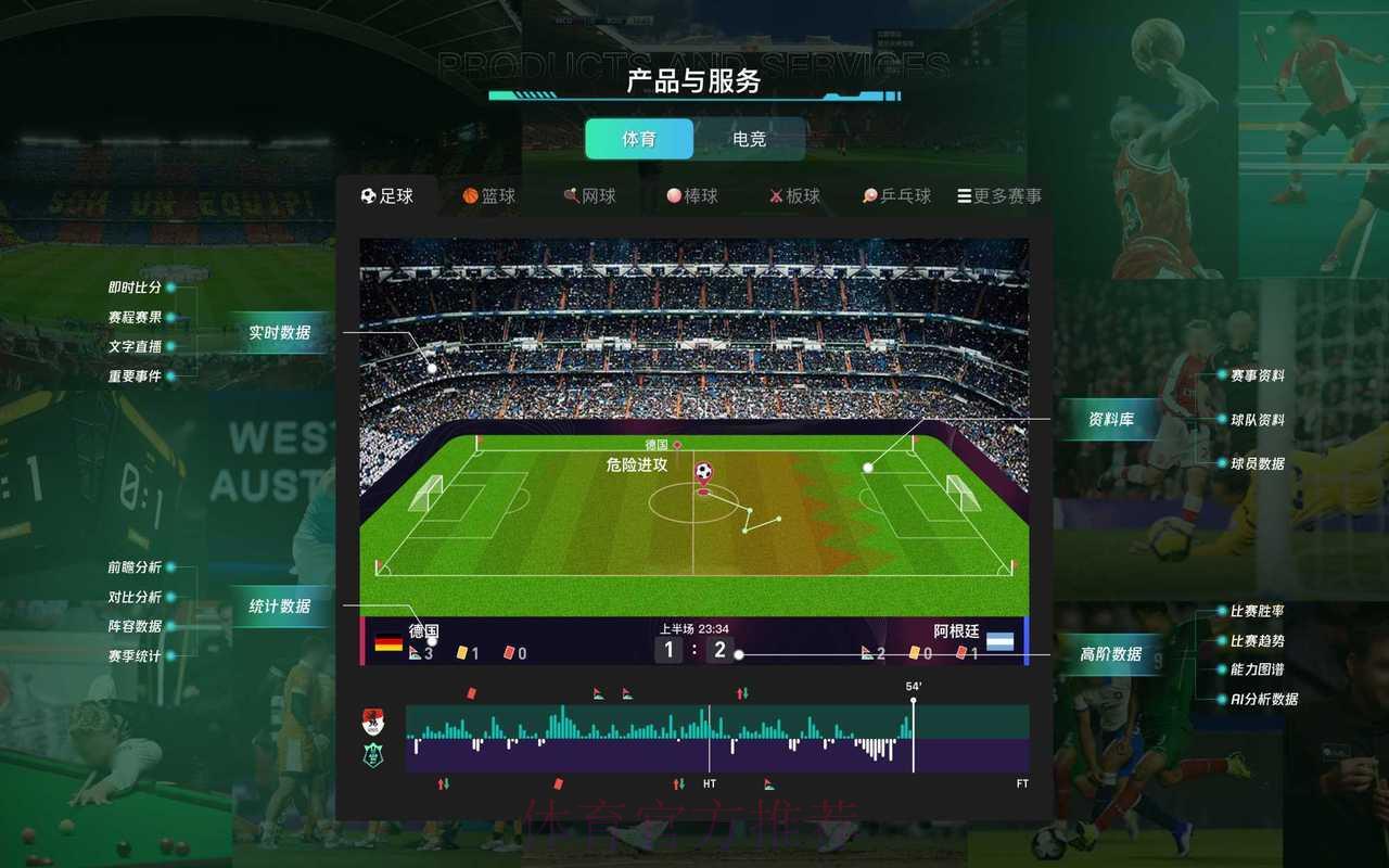 世界杯买球介绍