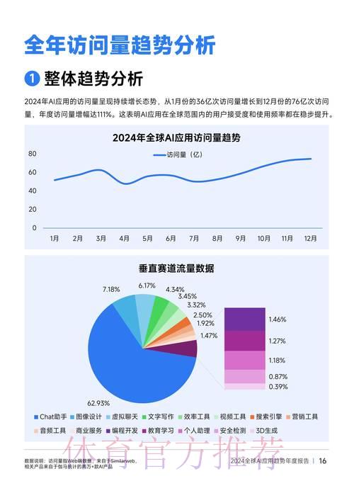 世界杯买球介绍