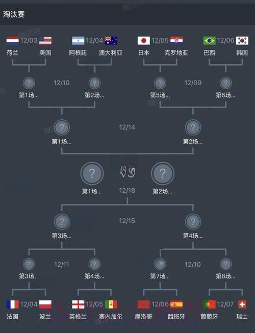 世界杯买球热门球队盘点与推荐 世界杯买球热门球队盘点与推荐