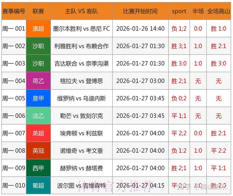 世界杯买球介绍