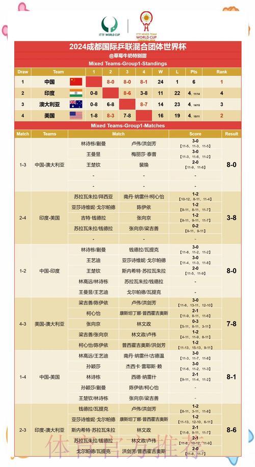 世界杯买球介绍