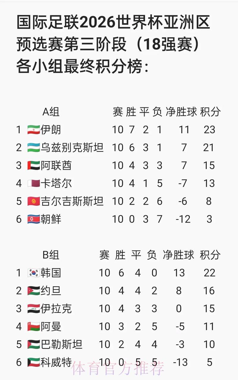 世界杯买球介绍