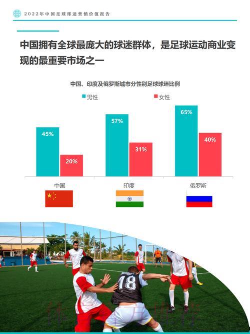 世界杯买球介绍