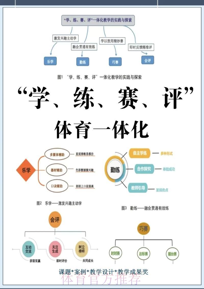 世界杯买球介绍