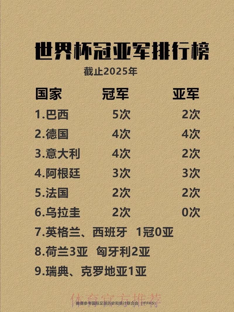 世界杯买球介绍