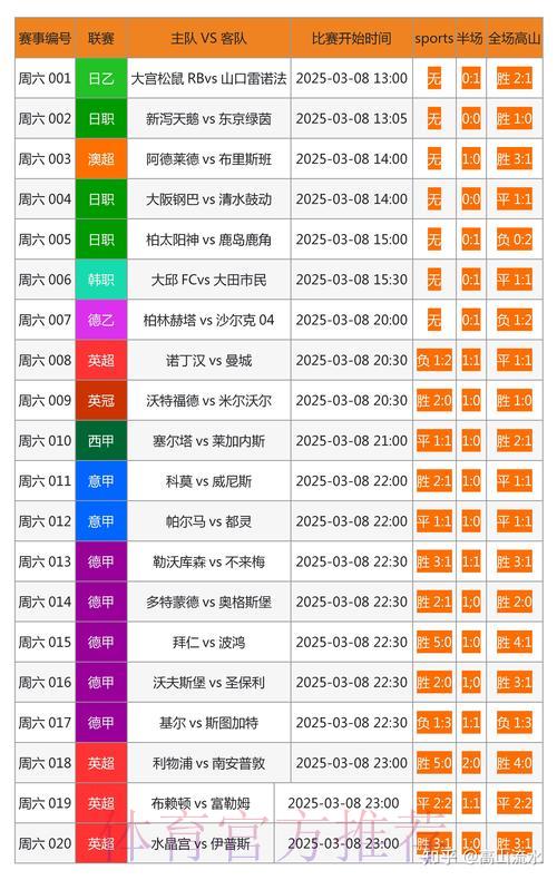 世界杯买球介绍