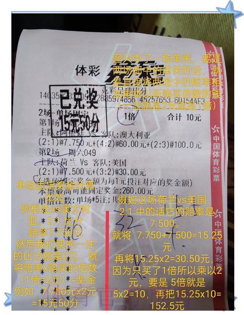 世界杯竞猜:亚洲博彩市场全面剖析 世界杯竞猜:亚洲博彩市场全面剖析