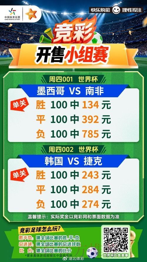 世界杯买球介绍